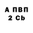 Конопля индика Tany Feofanova